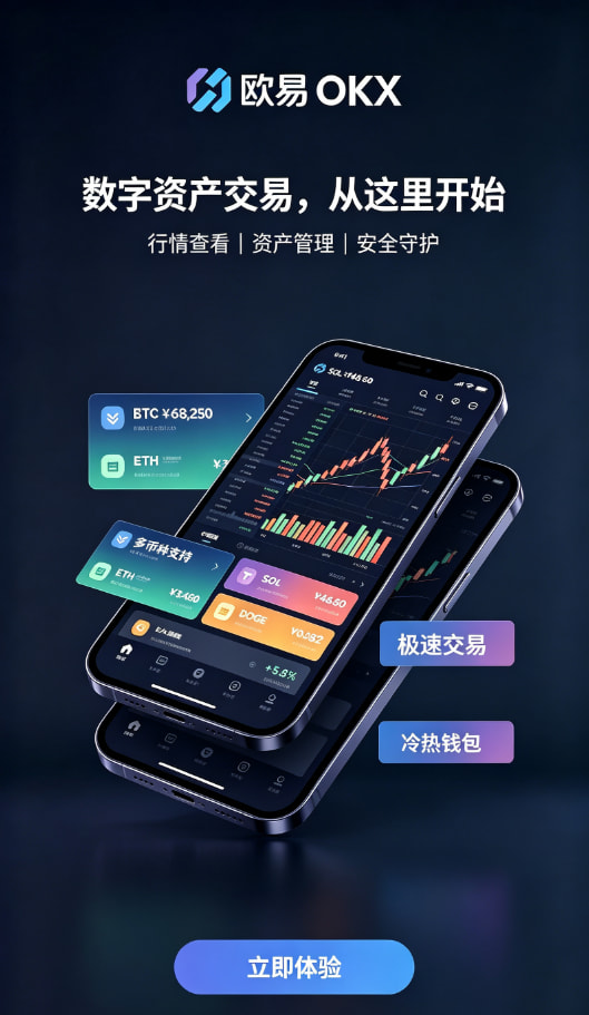 欧交易所APP撮合机制